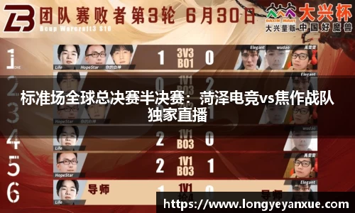 标准场全球总决赛半决赛：菏泽电竞vs焦作战队独家直播